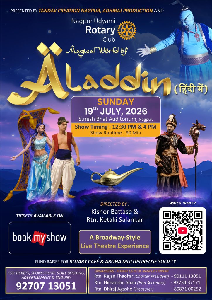Empowerment of Underprivileged Women Entrepreneurs from Nagpur – Magical World of Aladdin